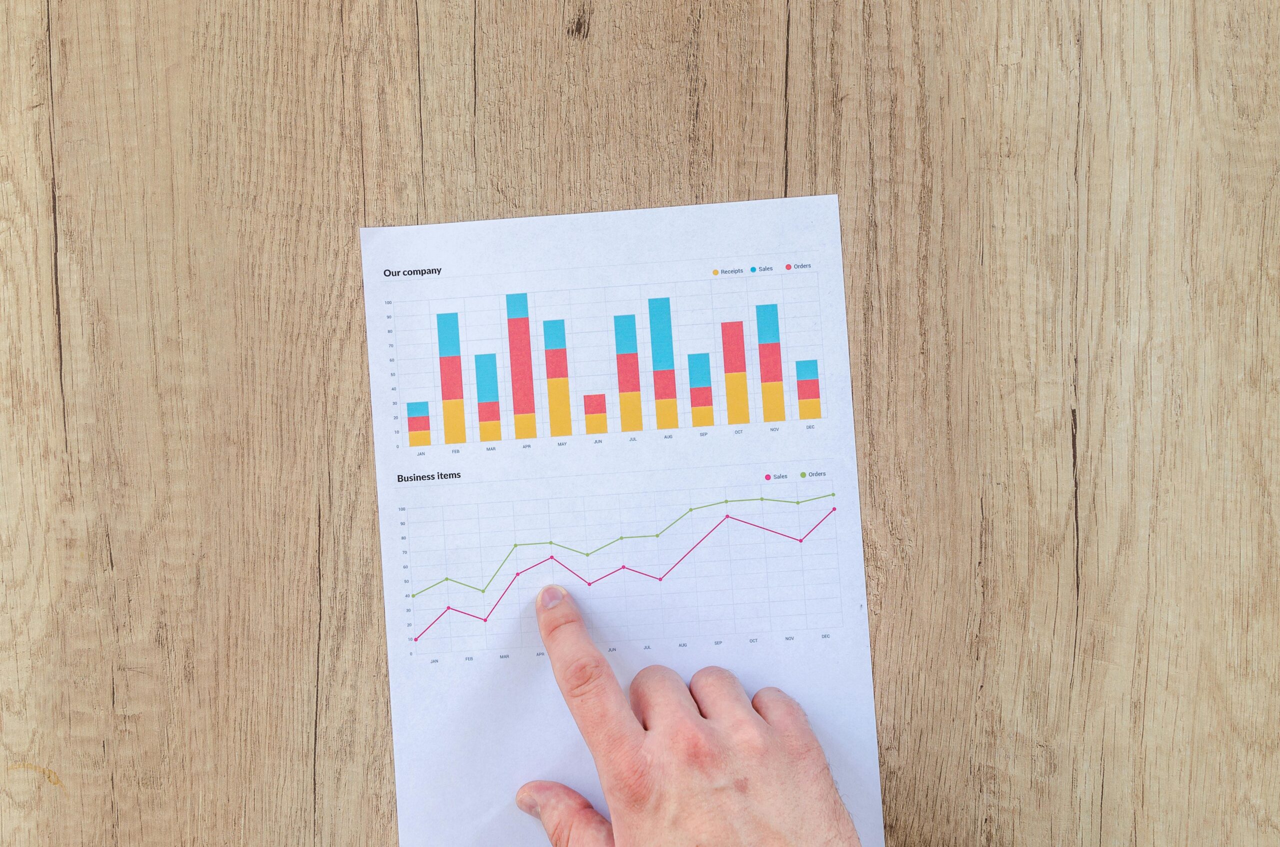 Hand pointing at a piece of paper with graphs on it